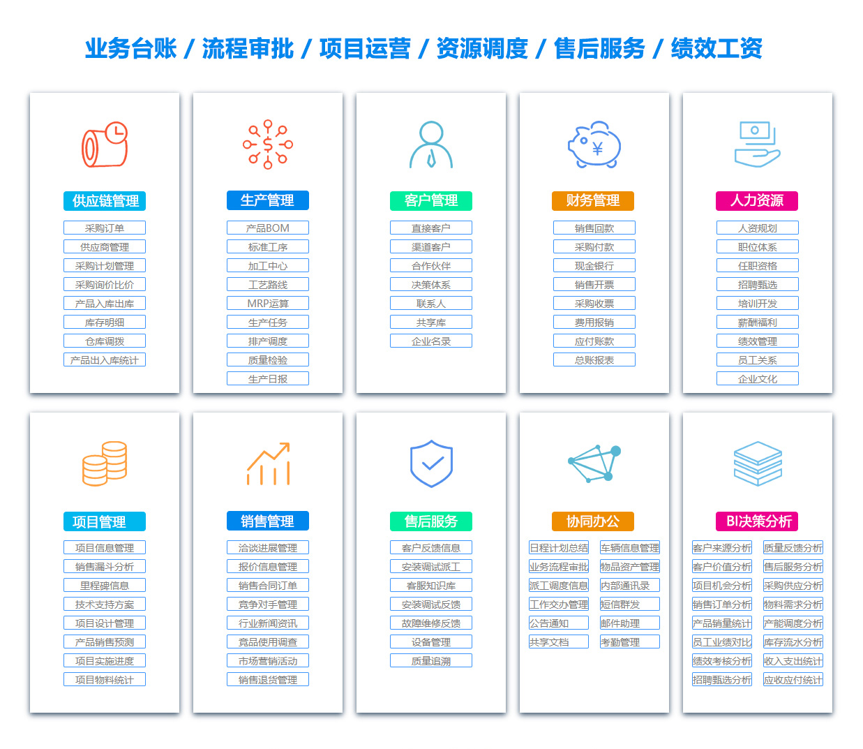 张掖团队管理系统